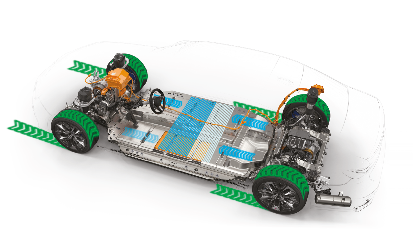 ev-pro - how it works